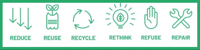 Approche RSE Maison Magence Approche RSE Maison Magence